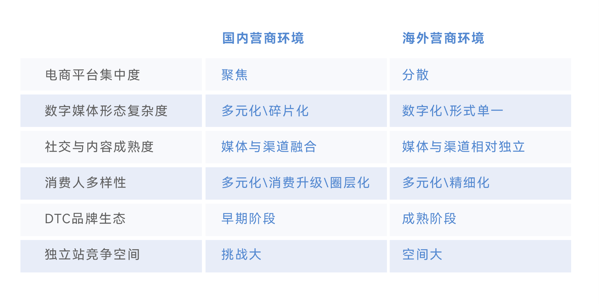 产品经理，产品经理网站